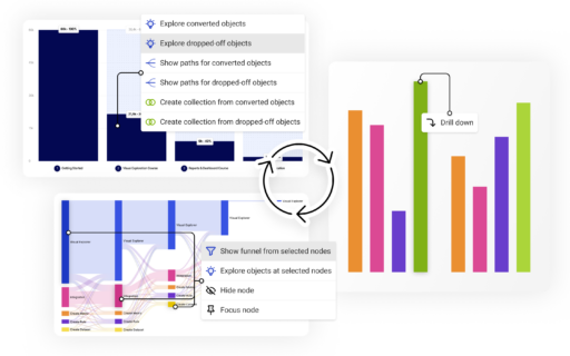 Product Data Analytics Software | Netspring