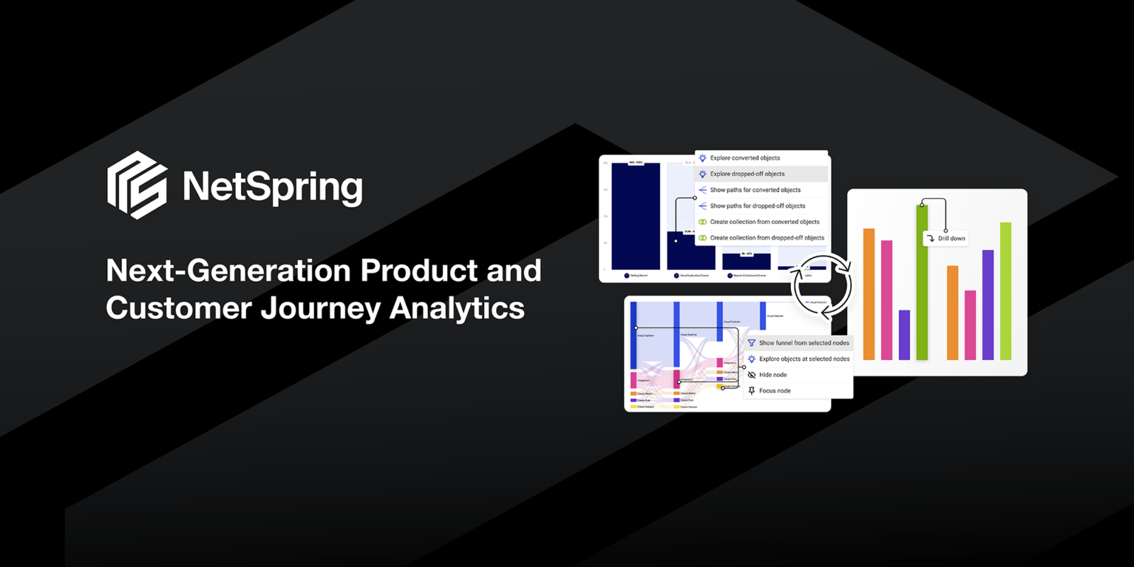 Netspring 