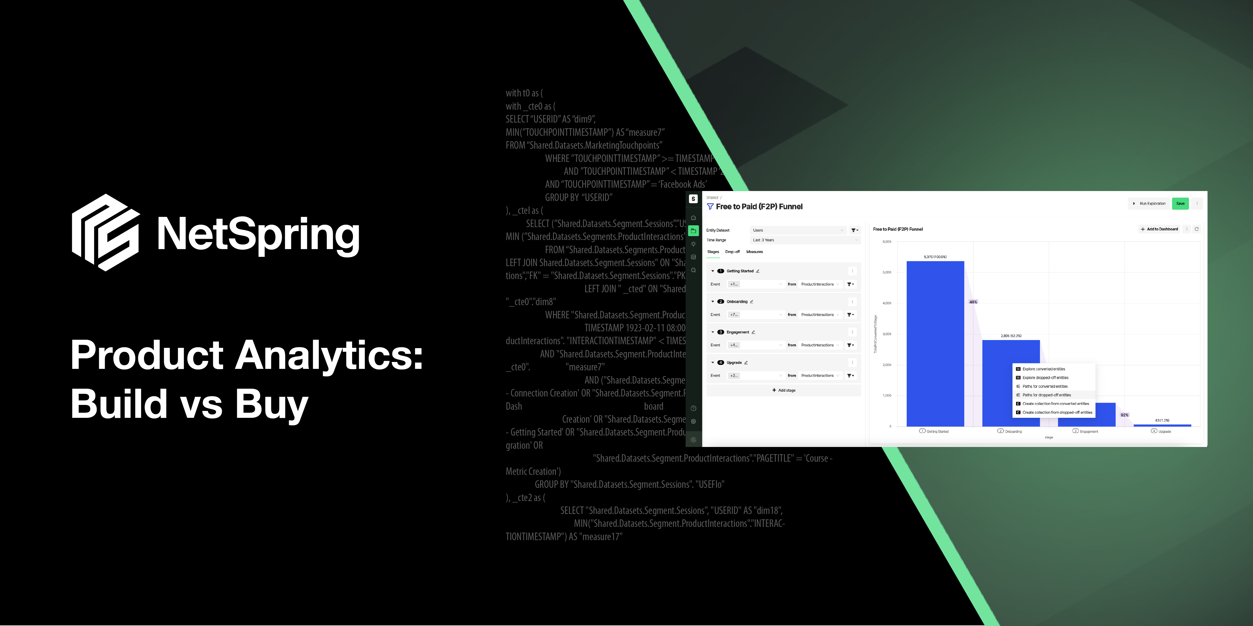 NetSpring | Product Analytics: Build vs Buy