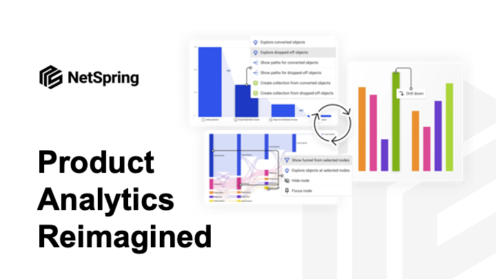 Product Data Analytics Software | NetSpring